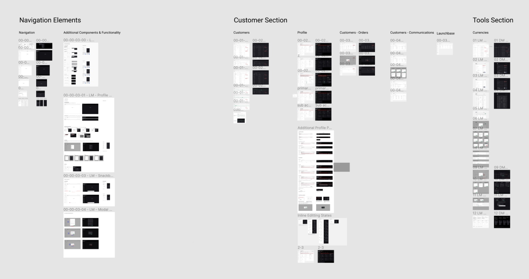 The Polaris design framework