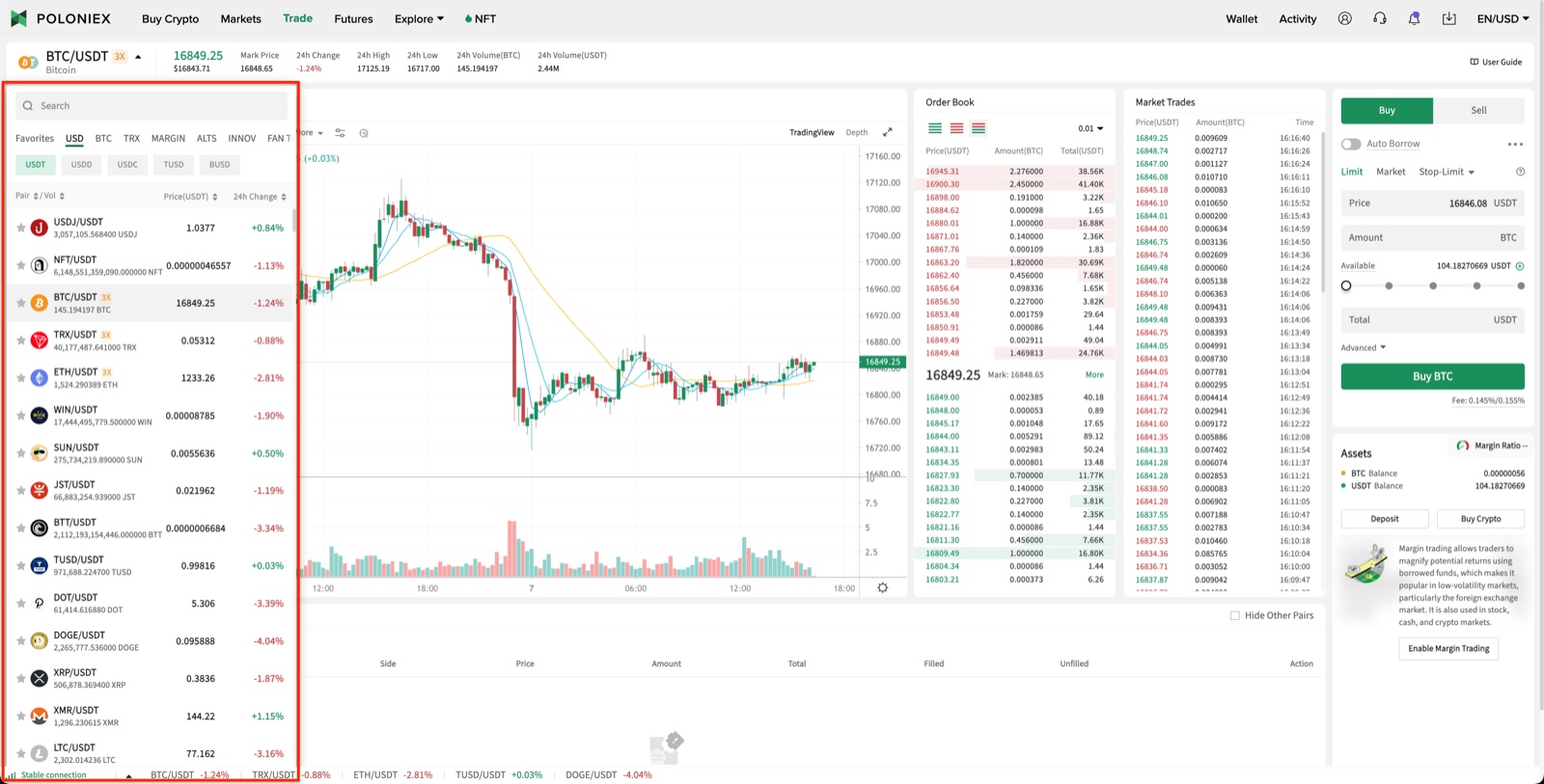 Poloniex trading view — the fixed currency menu